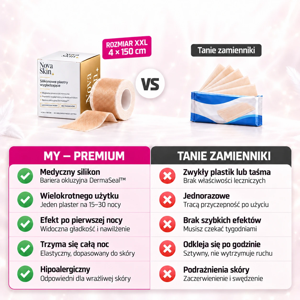 NovaSkin™ – Wygładź zmarszczki i blizny w 14 dni